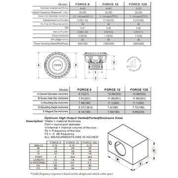 (Pre-Owned) Toro Audio FORCE 12S | 12 Inch 2000 Watts RMS / 4000w MAX - Dual 2 Ohm 3" Voice Coil Car Subwoofer