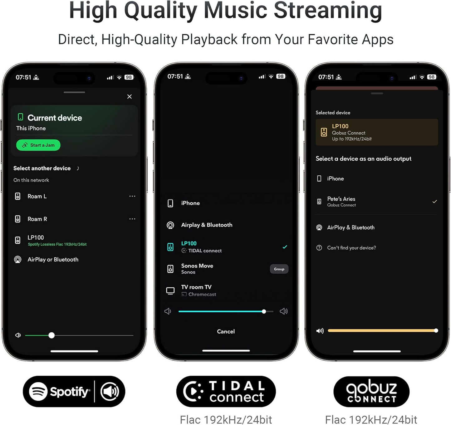 Arylic LP100 Music Streamer, Wireless Bluetooth 5.4 & WiFi Audio Preamp with AirPlay 2, Google Cast